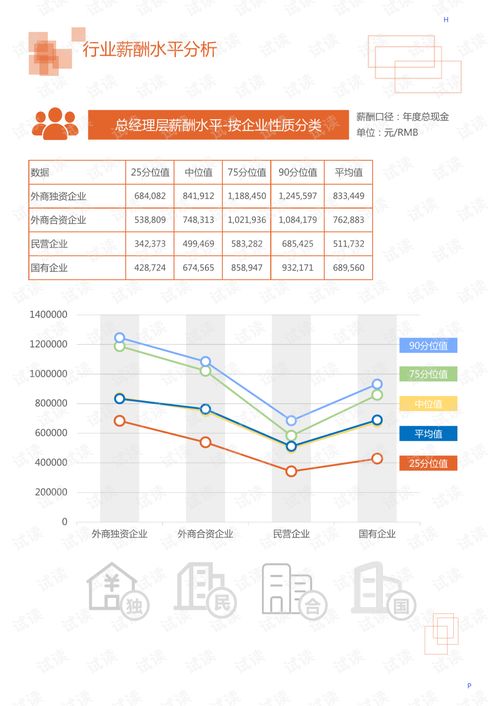 2020年機械設備、電子儀器儀表行業分析及紡織品遮篷自動化市場調查報告